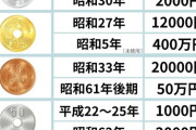 【参拝】「5円を納めて二礼二拍手一礼」が正解とは限らない…無類の神社好き「5円玉や10円玉のお賽銭は迷惑になる可能性」
