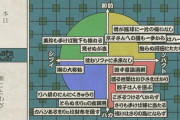 【日向坂46】OAされたもの以外で気になることわざがｗｗｗｗｗｗｗ