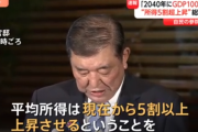 【朗報】石破総理「15年間で1人あたりの国民総所得を5割増やす」