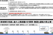 【悲報】高速道路の深夜割引、ガチで改悪されすぎて終わる...「平均時速105Kmで走って4時間毎に30分休憩挟まないと駄目」「還元にはETCマイレージの登録が必須」