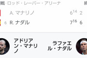 テニス選手「疲れ果てた。もう夜中の3時だぞ！  次の相手が誰だか分からない。知りたくもない…」