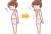 【衝撃】本気でダイエットしたいなら『こう』するべきだと判明ｗｗｗｗｗ