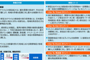 【なんJ】アホ「政府はgo toキャンペーンやめろ！」←アカンと思ってるなら行かなきゃええだけやん