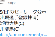【6/5公示】広島・大瀬良と西川が登録抹消
