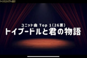 『AKB48チーム8の 勝手にリクエストアワー』全体曲1位は「47の素敵な街へ」