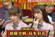 【日向坂46】加藤史帆＆高本彩花が外番組に出た結果wwww