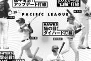 週刊ベースボールさん、12球団の打線にあだ名を付ける
