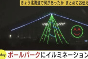 建設途中の北海道ボールパークにイルミネーション点灯ｗｗｗｗｗｗ