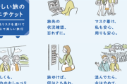 日本政府「家にいろ！旅行は行け！帰省はダメ！経済回せ！自粛しろ！」←これ