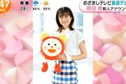 大抜擢！原田葵アナめざましでデビュー！！！！