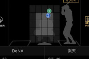 DeNA細川、二軍戦で2打席連続ホームランｗｗｗｗｗｗ