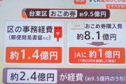 【画像】おまえらすまん！おこめ券の予算のうち２割は経費としてJAと公務員でヌキヌキすることになった！