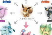 ポケモンのブイズで一番可愛いブイズは？