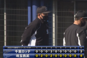 ロッテ外野陣のレギュラー争い…