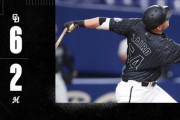 中日vsロッテ、エキシビション3連戦の結果…