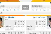 巨人さん、バンデン武田和田千賀高橋礼のうち4つかてば日本一