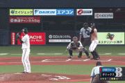 【vsオリックス】日ハム大田が6回にチーム初ヒット！ノーノー阻止！