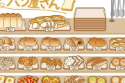【お高め】こういうパン屋さんｗｗｗｗｗ【画像】
