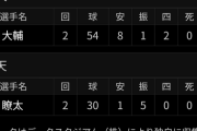巨人直江大輔さん、2回8失点