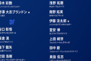 森保ジャパン、“元日タイ戦”に臨むメンバー発表！ 伊藤涼太郎、佐野海舟、南野拓実らが選出