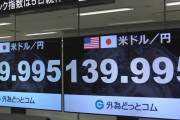 【速報】円高進み1ドル139円台 去年7月28日以来　米FRBが「大幅利下げ」に踏み切るのではとの観測から