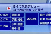 【画像】E1デビューした後に代表に定着した選手一覧、今年は誰が出てくるかな