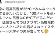 【画像】夫がスタンフォード大卒の妻「暑いって言ってるのはタワワン高層階に住めない人たちだけ。100m高くなるごとに0.6℃下がる」
