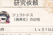 【MHR:SB】研究依頼ってどうなんだ？【モンハンライズ：サンブレイク】