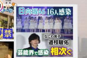 日向坂46の16人コロナ感染がテレビニュースに取り上げられる