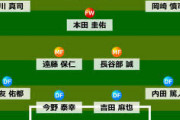 【朗報】サッカー日本代表が1番強かった時期ｗｗｗｗｗｗ