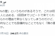 【悲報】Jリーグさん、新規がリピーターになる割合が8%だった模様…