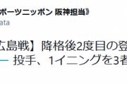 ケラー、二軍戦で3者連続三振ｗｗｗｗｗｗｗｗｗｗｗｗｗｗｗｗ