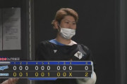 【日本ハム対中日3回戦】日本ハムが２－０で中日に３連勝！先発加藤が史上３人目防御率０・００達成＆２か月ぶり白星！中日は６連敗