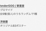 NiziUのデビューシングルが特典山盛り12形態でサイマジョ越え確定か！？