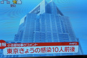 東京＋10　　5月13日