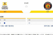 【虎実況】オープン戦 ソフトバンク 対 阪神（PayPay）[3/6]14:00～