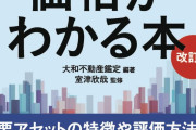 親から「賃貸収入25万円ある土地」を将来的に相続するわけなんだが・・・これニートでも暮らしていけるか？