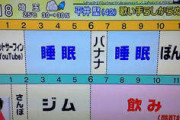 平井堅の1日のスケジュールwwwwwww