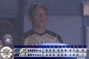日ハム連敗　中田＆万波が一発放つも井口の初回4失点が響く