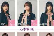 まもなく東日本大震災から11年。#日向坂46 #櫻坂46 #乃木坂46 の メンバーに・・・
