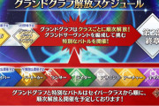 【FGO】グランドグラフ解放スケジュールの一部が先行公開される。マスター達の反応は？