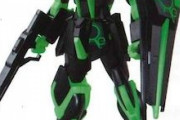 【ガンプラ】マニアックなライフルの付属したEGストライクが登場