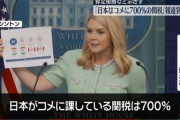 【国際】「日本はコメに700％の関税」米報道官が批判　相互関税の標的に？
