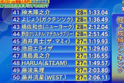 【悲報】弓木与田一ノ瀬のオールスター感謝祭の正直な感想wwwwwwwww