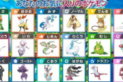 【画像】ここら辺のポケモンが好きな奴ｗｗｗｗｗｗｗｗｗｗｗｗｗｗｗｗｗｗｗｗｗｗｗｗｗｗｗｗｗｗｗｗｗｗｗｗｗｗｗｗ