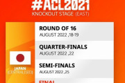【朗報】ACL、決勝トーナメントは日本開催が決定キターー！！wwwww