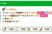【ウマ娘】G1プレートとかいう最強のバフ要素。←「これを超えるバフがもう思いつかない」