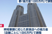 東京都「時短営業に協力する店は1日6万支給するぞ」