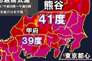 【酷暑】8月3日も命に関わる危険な暑さ！！！熱中症にマジで気を付けて