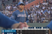 【速報】日ハム伊藤大海、2回まで無失点　上々の立ち上がり